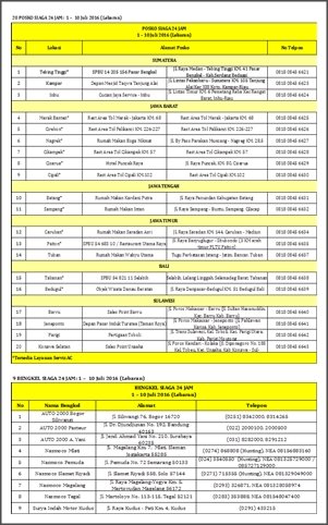 posko dan bengkel siaga toyota