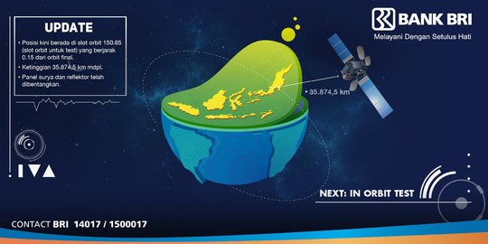 4 Alasan penting mengapa bank harus memiliki satelit!