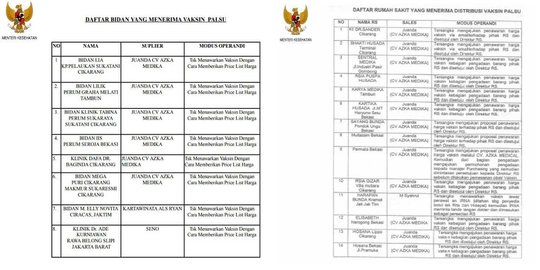 Pemprov DKI cabut izin bidan pakai vaksin palsu, RS diselidiki dulu