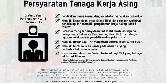 Tidak mudah bagi WNA bisa bekerja di Indonesia