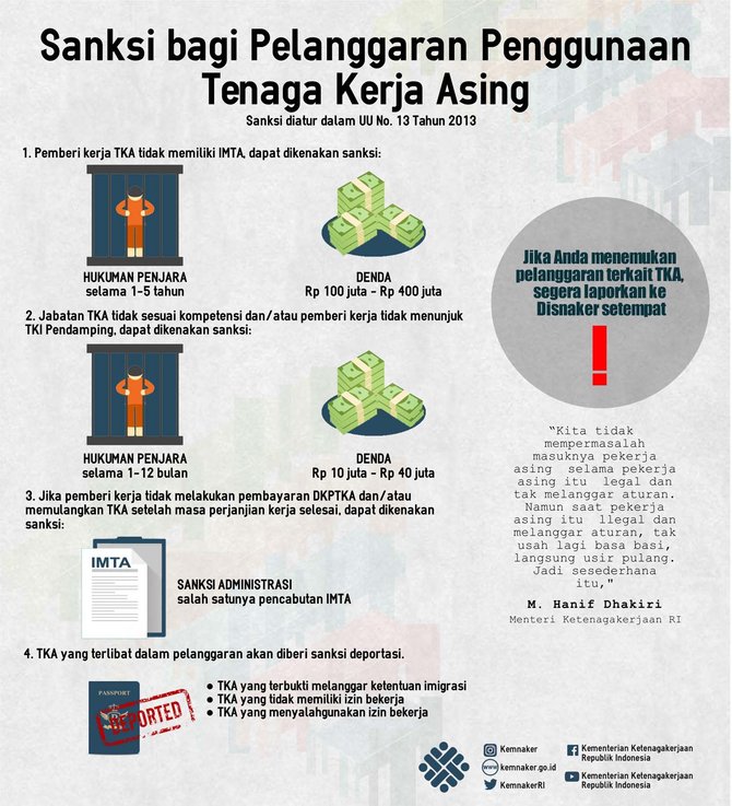 tenaga kerja asing di indonesia