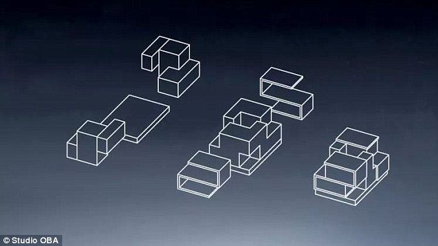 konsep prenuptial housing