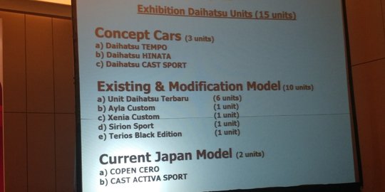 Daihatsu 'Jual' 6 tipe mobil LCGC 7 penumpang di GIIAS