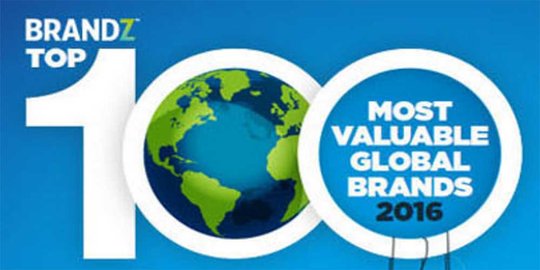 WPPPI dan ajang BrandZ Global 2016