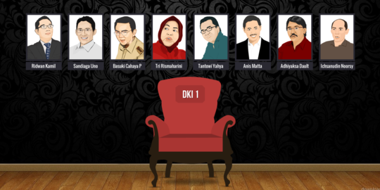 7 Parpol bertemu siang ini, bahas rencana koalisi lawan Ahok
