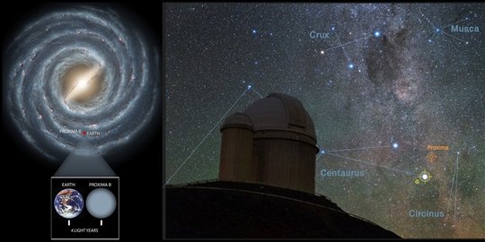 b cukup besar untuk jadi rumah kedua manusia