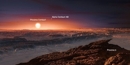 hidup di proxima b