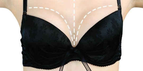 besar secara temporer rev1