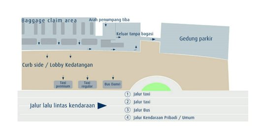 Ini skema penjemputan penumpang di Terminal 3 Soekarno Hatta