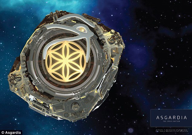 space nation asgardia