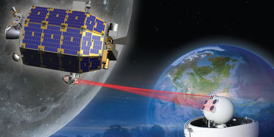 menggunakan laser