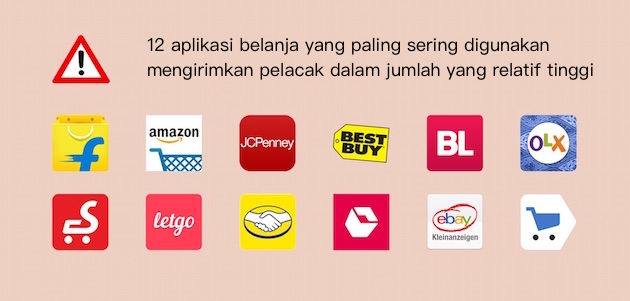 keamanan privasi pada aplikasi belanja