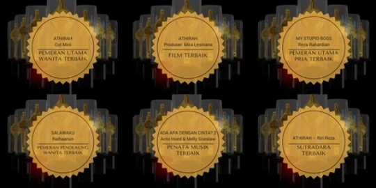 Ini Dia Deretan Pemenang Festival Film Indonesia (FFI) 2016