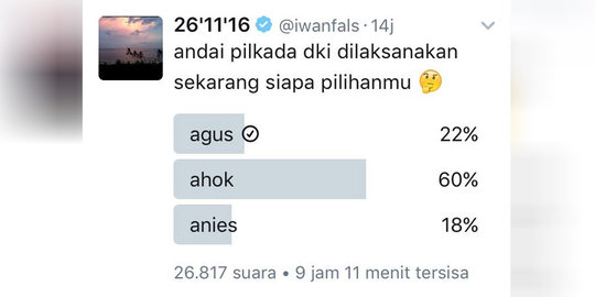 Iwan Fals buat polling di twitter soal gubernur DKI, ini hasilnya