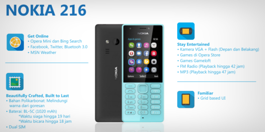 Nokia 216 dual SIM resmi masuk Indonesia, harganya?