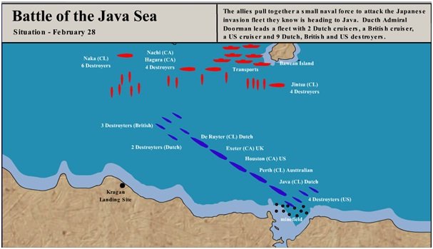 pertempuran laut jawa