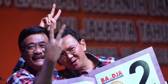 Ini tanggapan Ahok kalah di survei indikator politik Indonesia