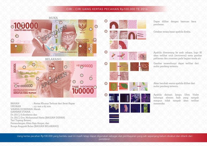 uang rupiah baru