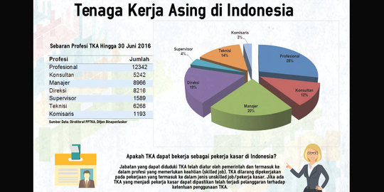 PKB sebut pemerintah tak mampu kontrol kebijakan bebas visa