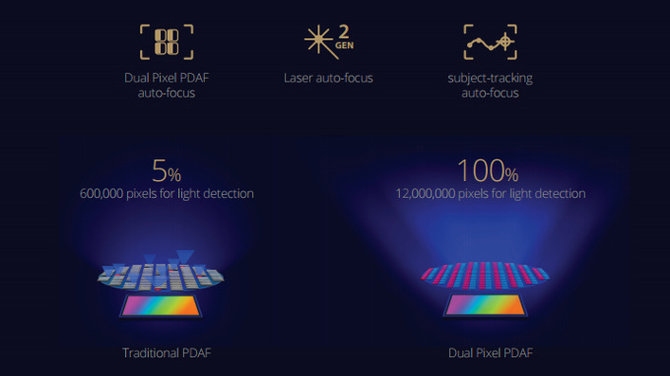 asus zenfone 3 zoom