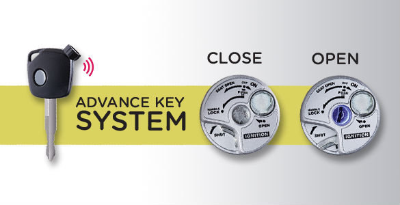 fitur advanced key system aks