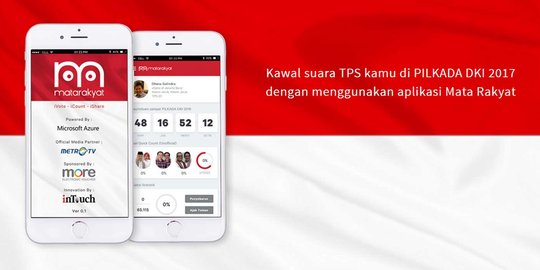 MataRakyat, solusi Quick-Real Count Pilkada DKI Jakarta