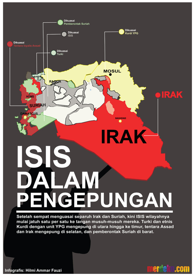 infografis isis dalam pengepungan