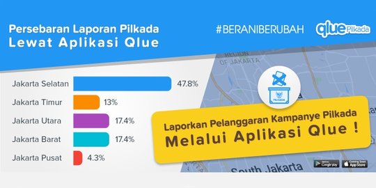 Masyarakat bisa laporkan pelanggaran Pilkada di Qlue