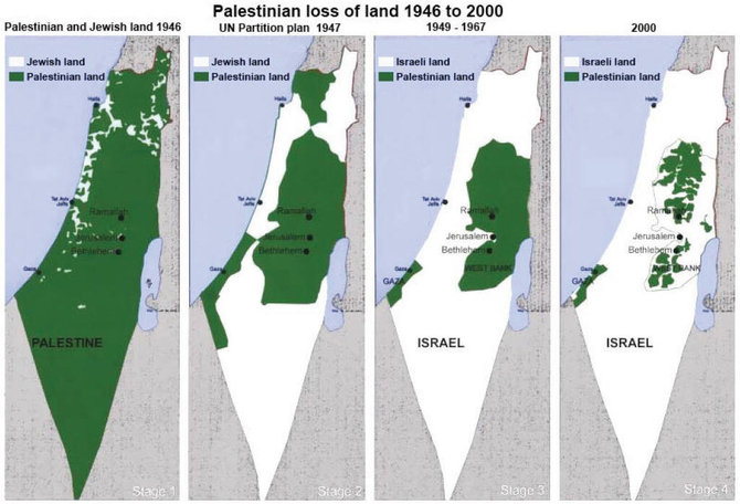 peta perampasan tanah palestina oleh israel
