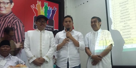 Calon Wali Kota petahana klaim menang tipis di Pilkada Yogya