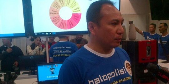 Cegah kejahatan di jalan, Polresta Depok buat aplikasi Halo Polisi