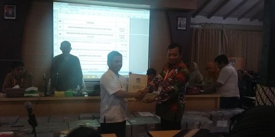 Hasil rekapitulasi KPU Kota Yogyakarta, Haryadi-Heroe unggul tipis