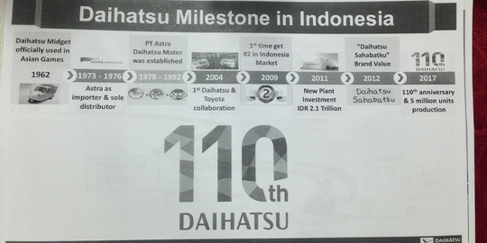 Rayakan HUT ke-110, apa saja program menarik Daihatsu?