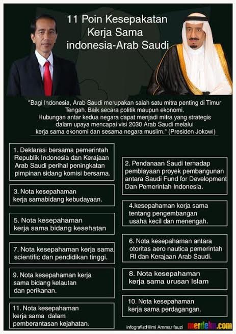 infografis kesepakatan kerjasama indonesia arab saudi