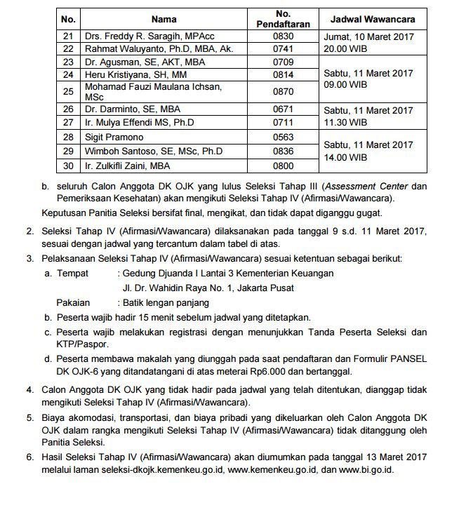 calon anggota dk ojk lolos tahap iii