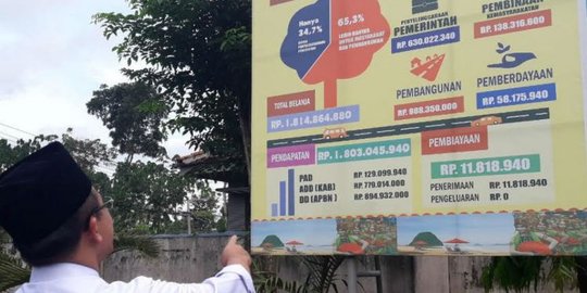 Desa di Banyuwangi pampang anggarannya pakai baliho