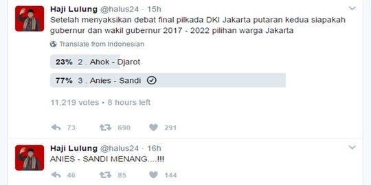 Haji Lulung gelar polling Pilgub DKI, Anies menang 77 persen