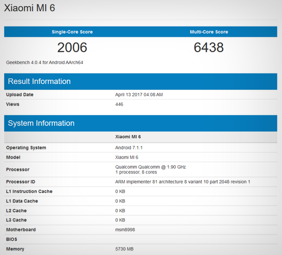 benchmark xiaomi mi 6