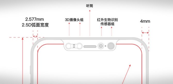 bocoran iphone 8 dari foxconn
