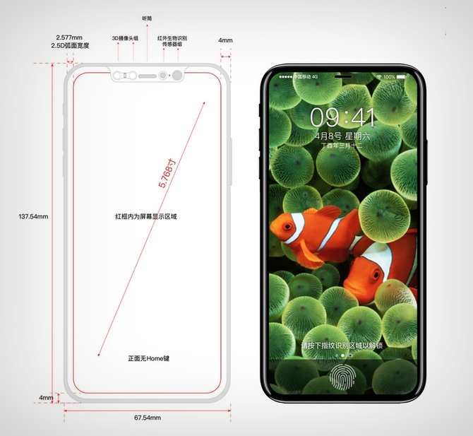 Bagan iPhone 8 dibocorkan orang dalam Foxconn, nampak luar ...