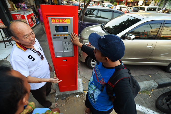 mesin parkir meter