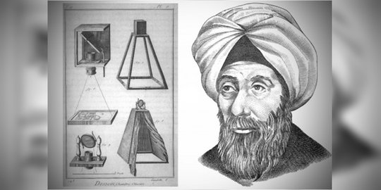 dari ibnu al haytham