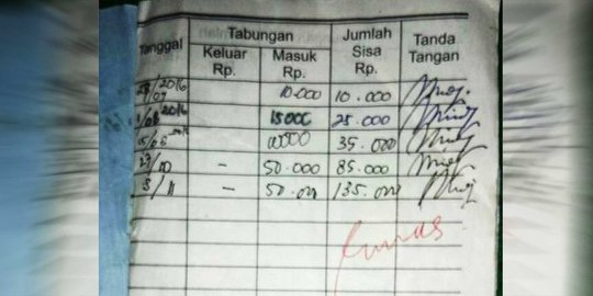 Ini pengakuan soal setoran tabungan siswi Rosita versi sekolah