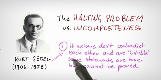 lengkap dari godel