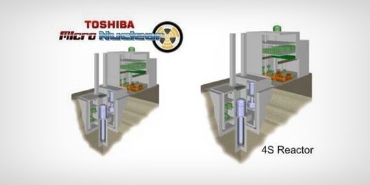 untuk energi rumahan