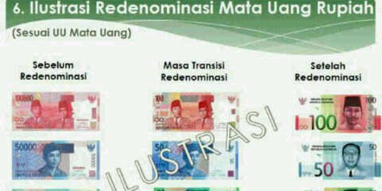 DPR beberkan rencana BI pangkas nilai Rupiah masuk ke Prolegnas 2017