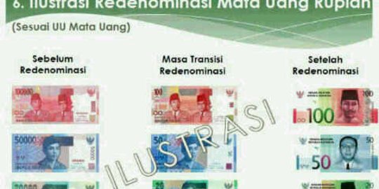 Redenominasi, BI harus siapkan uang pecahan di bawah Rp 1.000