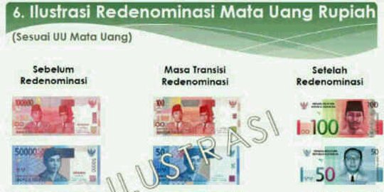 Mengintip untung-rugi ubah Rp 1.000 jadi Rp 1