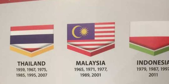 Politisi PDIP: Bendera RI terbalik di SEA Games harus diusut, apa motifnya?