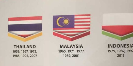 Jokowi minta rakyat tak over reaktif tanggapi bendera terbalik di SEA Games
